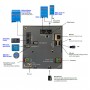 Victron Energy Pannello di Controllo Color Control GX con display a colori UF68999W-15%