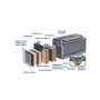 Batterie EXIDE Gel per servizi ed avviamento 6Ah 12V OS1241301-33%