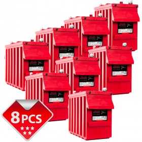 Rolls Battery Bank - 48V 36.96kWh 200ROLLS6CS17P Rolls Battery Bank - 48V 36.96kWh 200ROLLS6CS17P