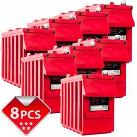 Rolls Battery Bank - 48V 46.22kWh 200ROLLS6CS21P Rolls Battery Bank - 48V 46.22kWh 200ROLLS6CS21P