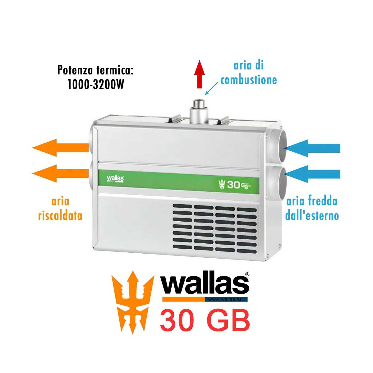 Wallas 30GB Riscaldatore a gasolio 1000-3200W 12V 0.1-0.33l/h 61-103m3/h  UF22095P