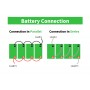 TopSolar Batteria al Litio LiFePO4 12.8V 240Ah BMS Smart integrato N51120050955-45%