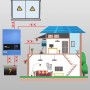 Kit Barca Camper 48V 5.74kWh con Inverter 6.2kVA Batteria 5.12kWh N151030200341