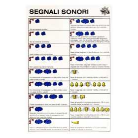 Sound signals sticker of the international codes D.16x24cm N30112621808